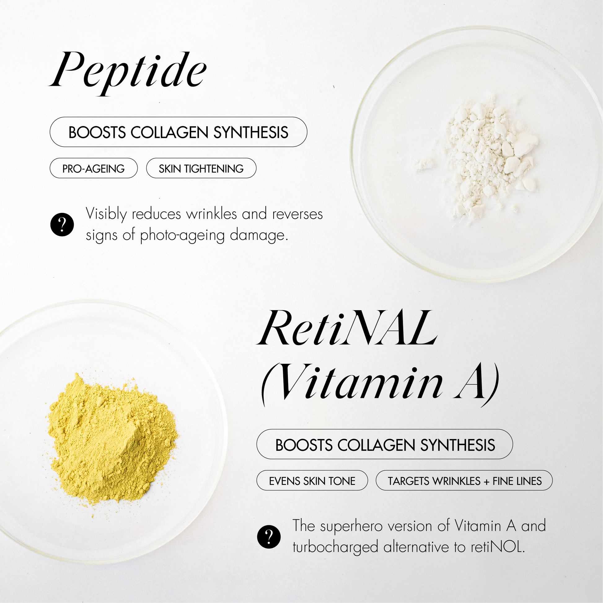 Retinin Night Product Ingredients