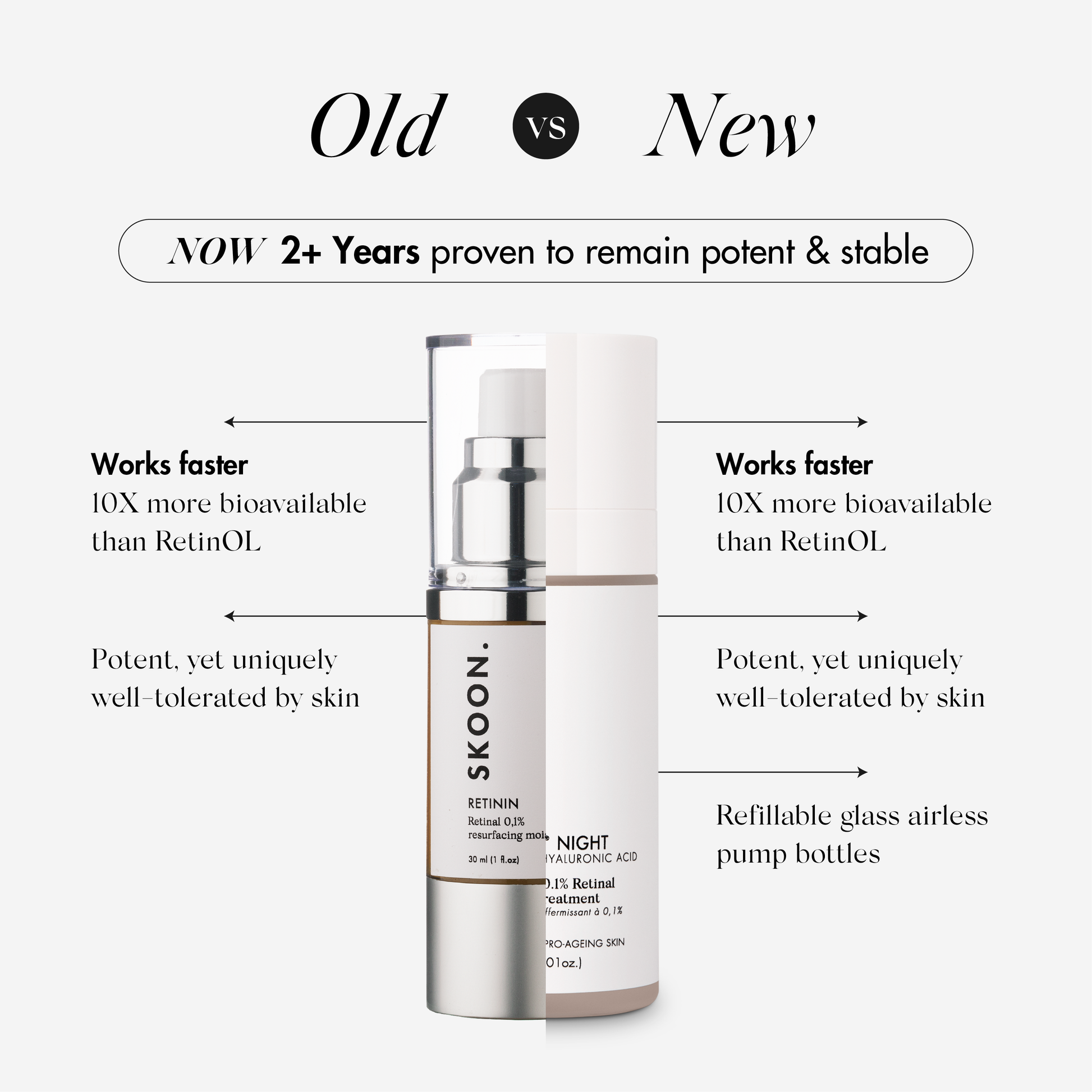 NEW Retinin Night Product Differences